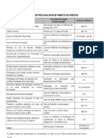 Tabela de Atividades Complementares