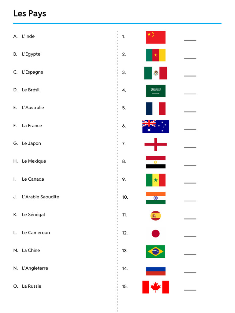 Les Pays Match Up Write the Answer | PDF