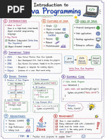 Java Cheatsheet | PDF