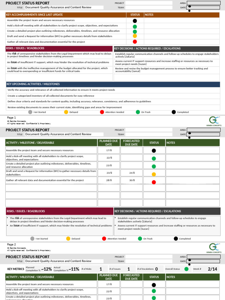 Project Status Report Template Example 1 | PDF | Business