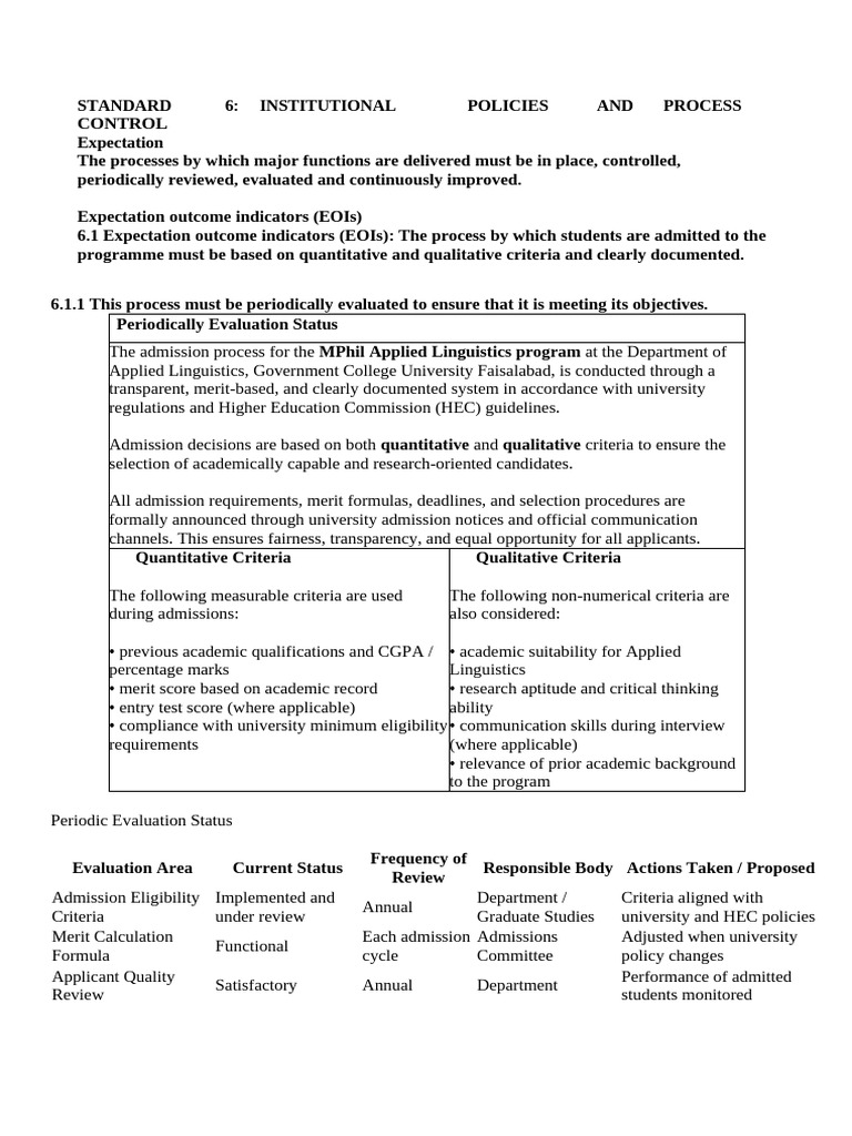 Pree Standard 6 | PDF | Thesis | University And College Admission