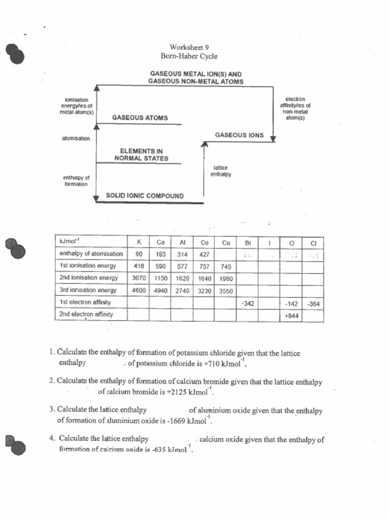 Born Haber Worksheet | PDF | Physical Sciences | Condensed Matter Physics