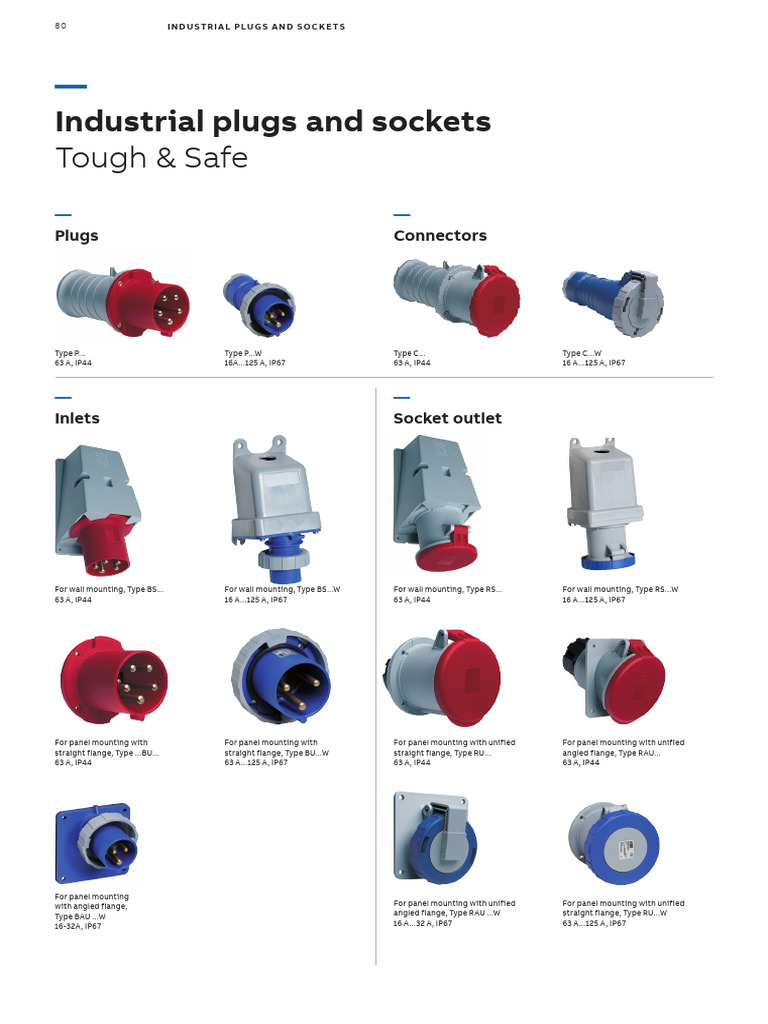 Tough and Safe | PDF | Alternating Current | Electrical Connector