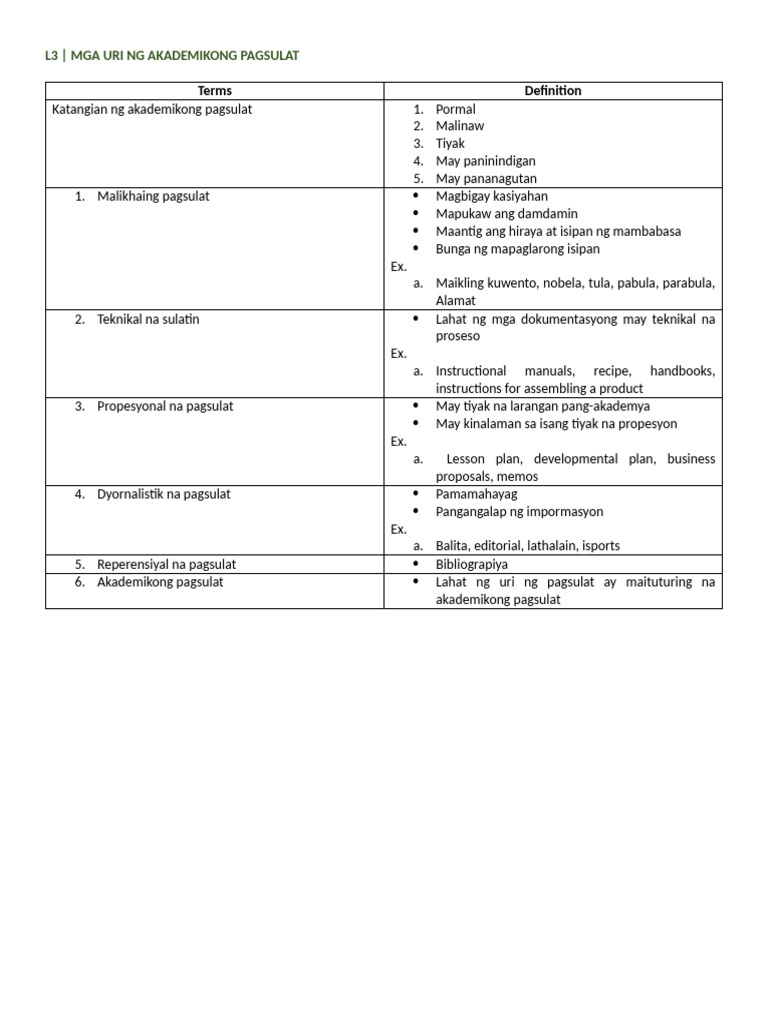 3 Aralin 3 | PDF