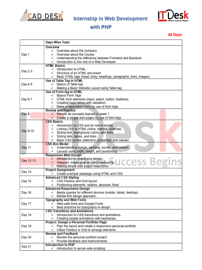 Internship in Web Development with PHP | PDF | Html Element | Php