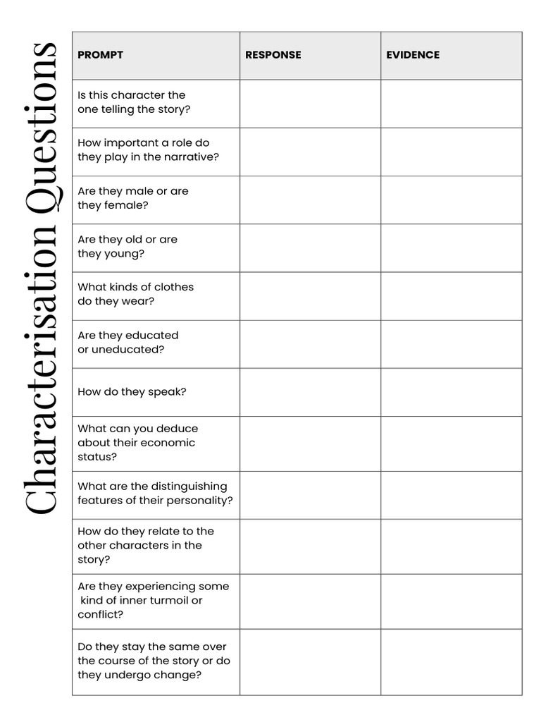 Characterisation | PDF
