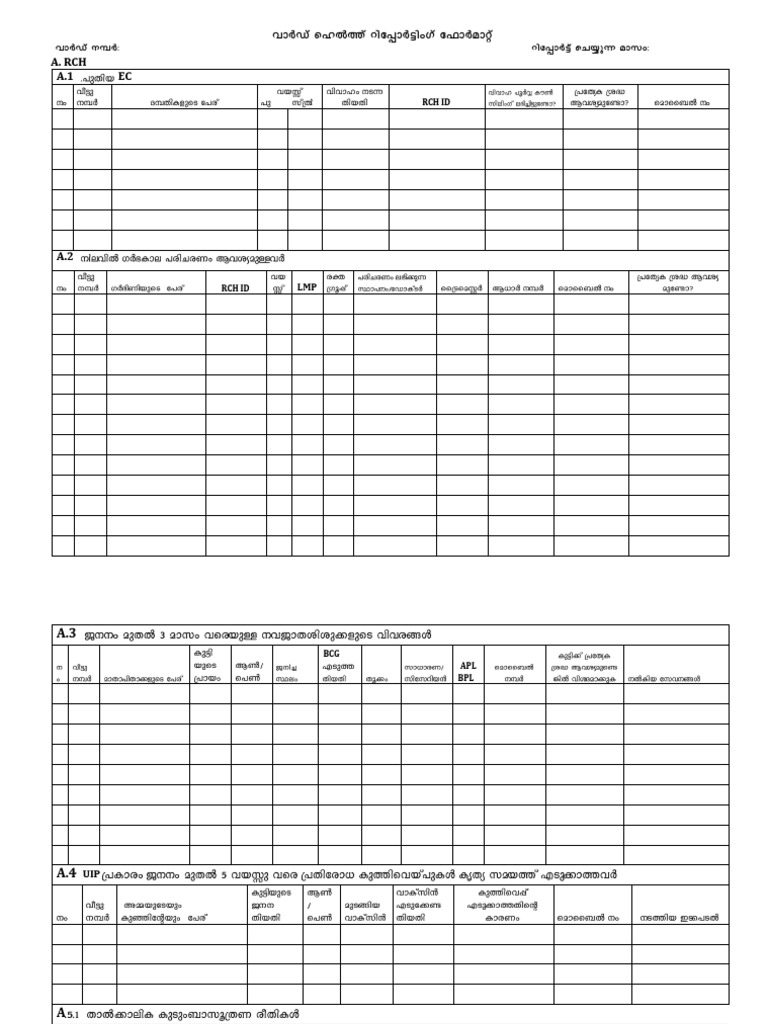 Asha Workers Form | PDF