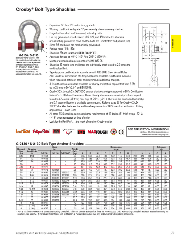 Rigging Catalogues | PDF | Screw | Steel