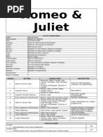 Romeo & Juliet Stage Play Script | PDF | Characters In Romeo And Juliet ...