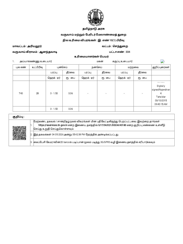 balu map | PDF