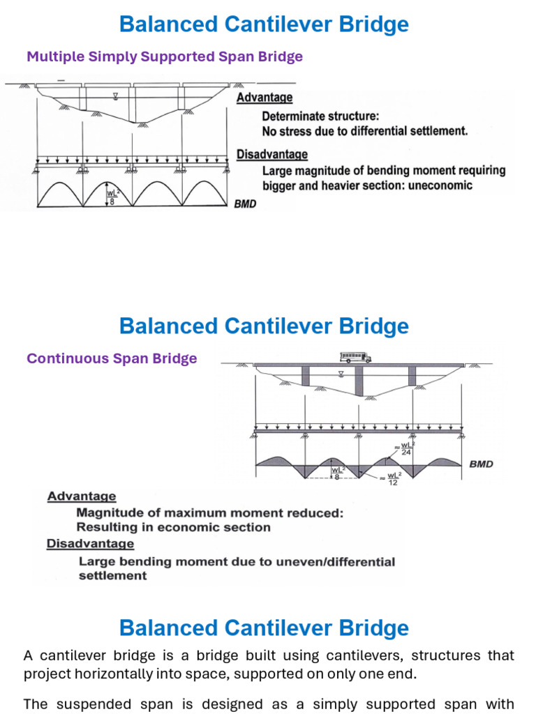 3.Balanced Cantilever Bridge | PDF | Bridge | Strength Of Materials
