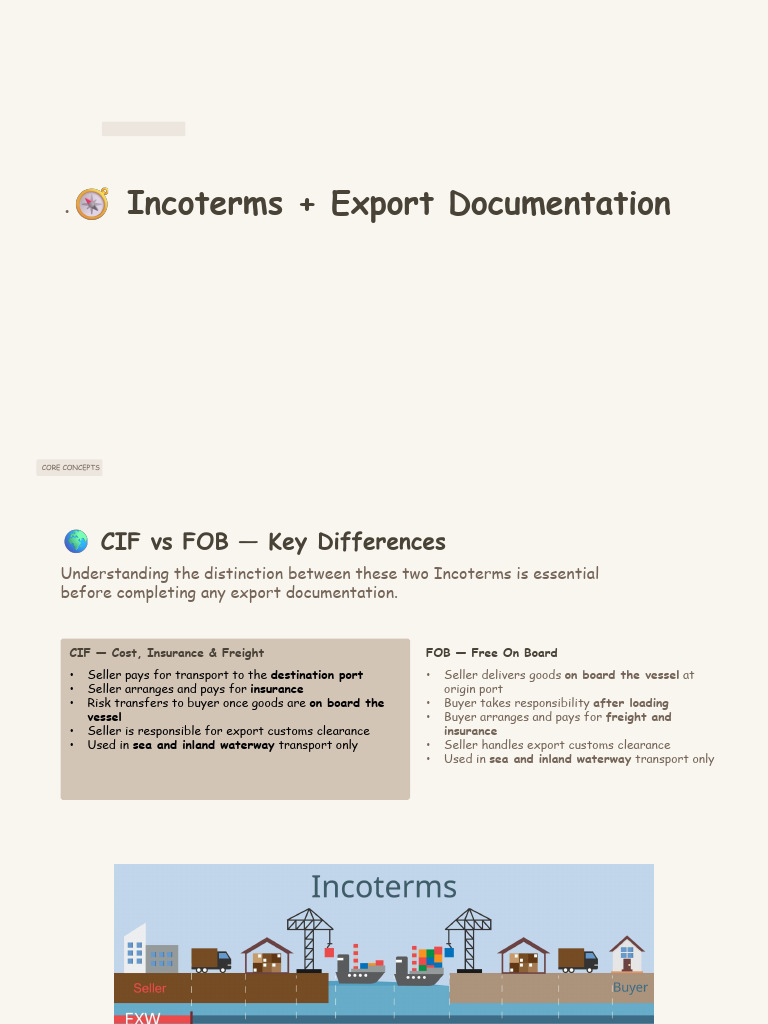 2 ACTIVITY Incoterms Export Documentation | PDF | Freight Transport ...