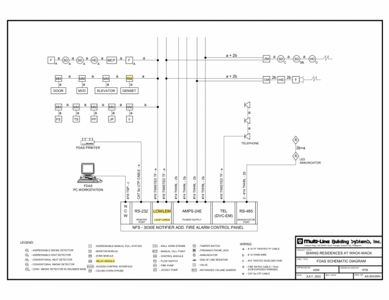 Notifier Diagram | PDF