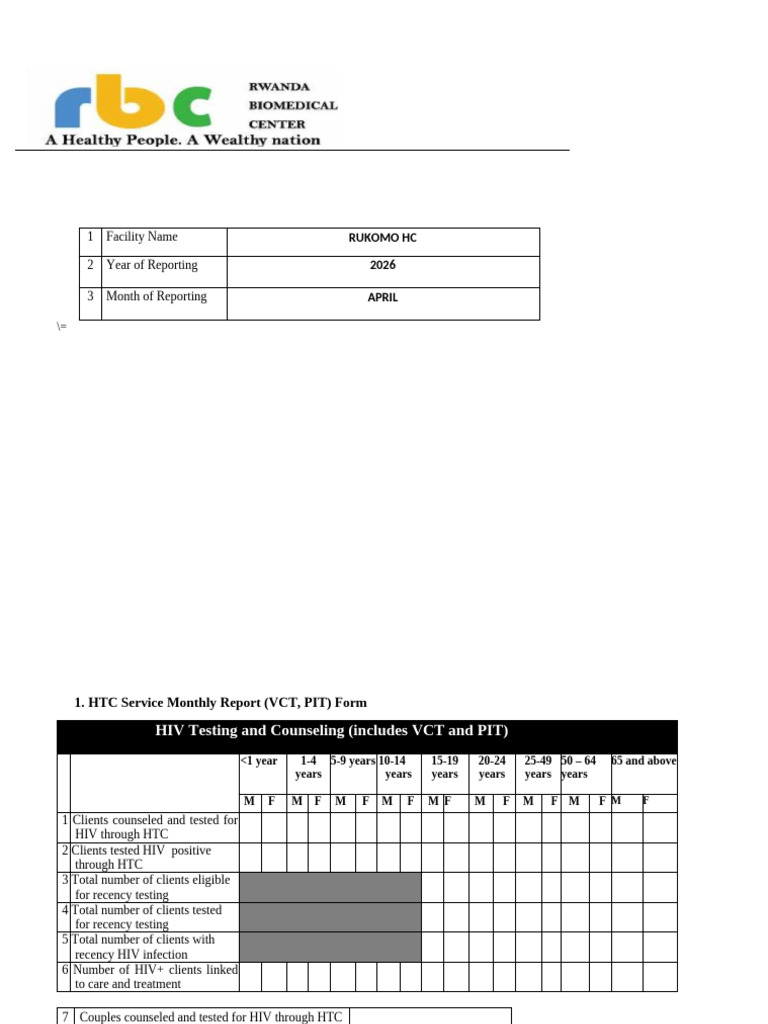 24 Hiv Report Form | PDF | Lentiviruses | Hiv/Aids