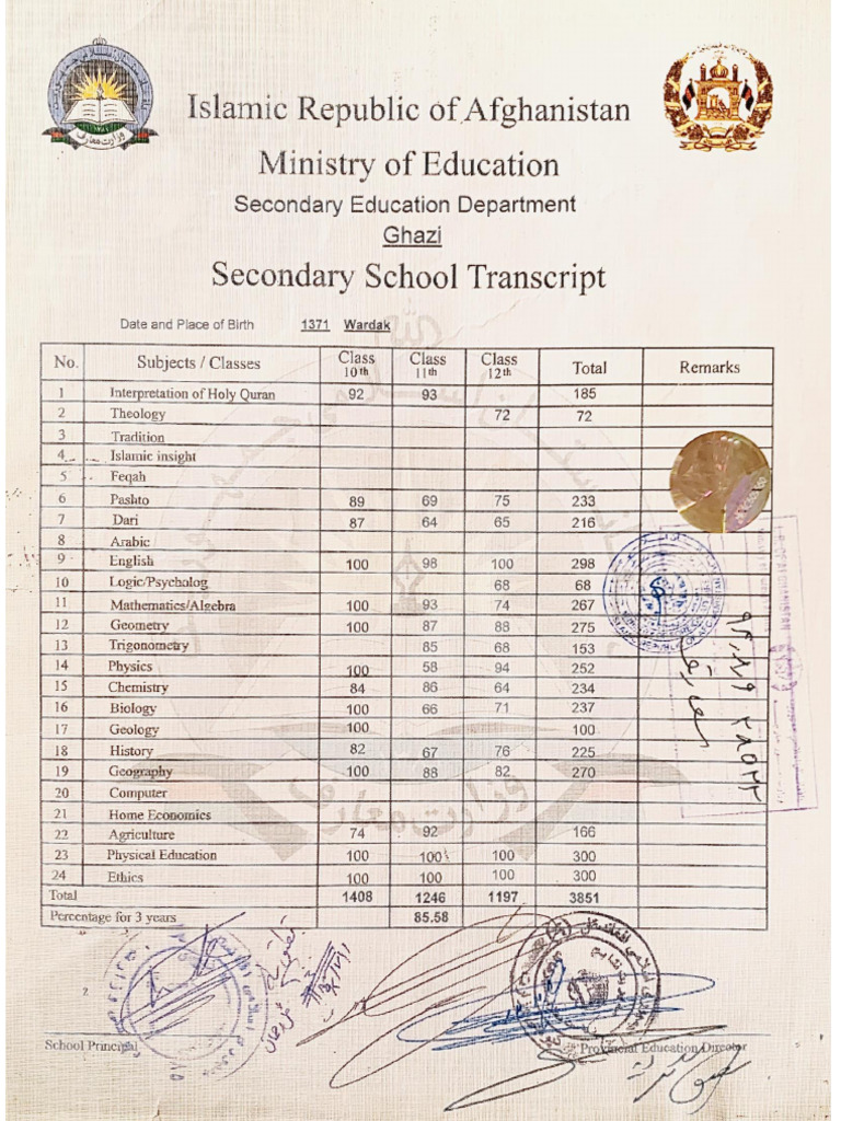 Secondary School Transcript | PDF