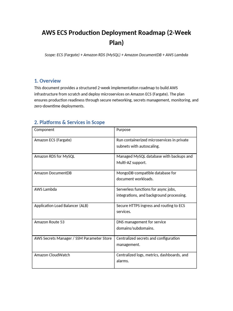 AWS ECS 2Week Professional Roadmap | PDF | Amazon Web Services | Cyberspace