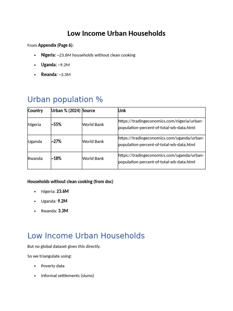Low Income Urban Households | PDF | Poverty | Poverty & Homelessness