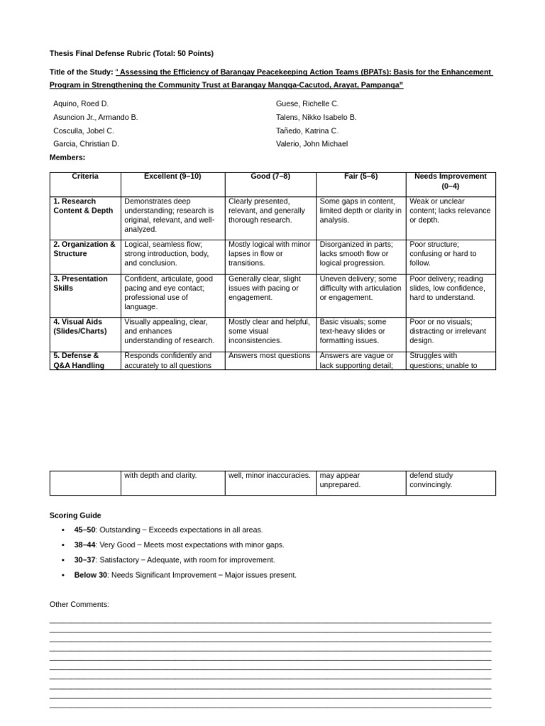 Thesis Final Defense Rubric | PDF | Cognition