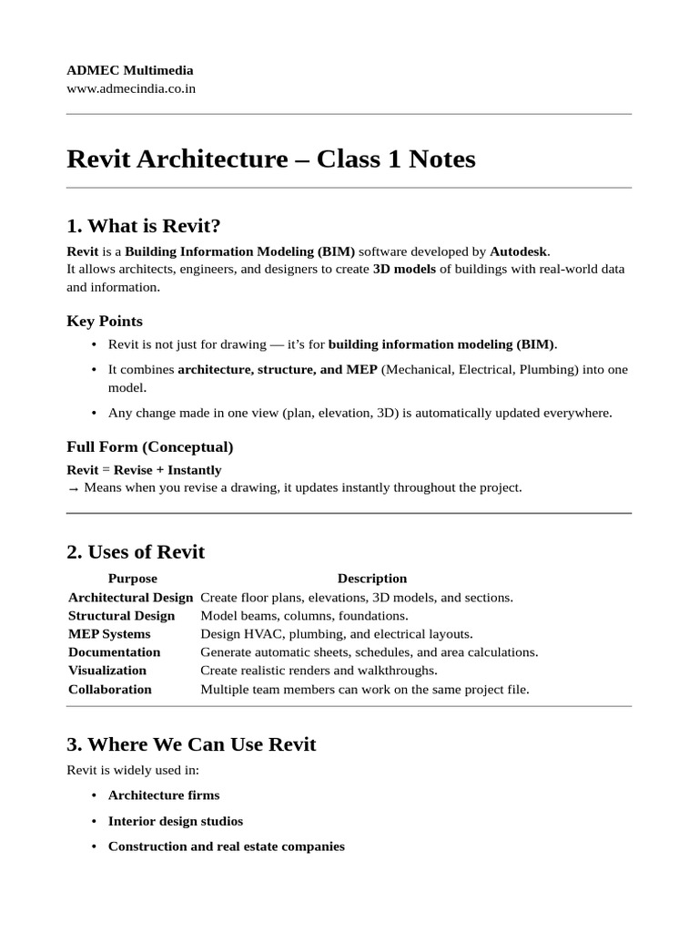 Revit Architecture - Class 1 Notes | PDF | Autodesk Revit | Building ...