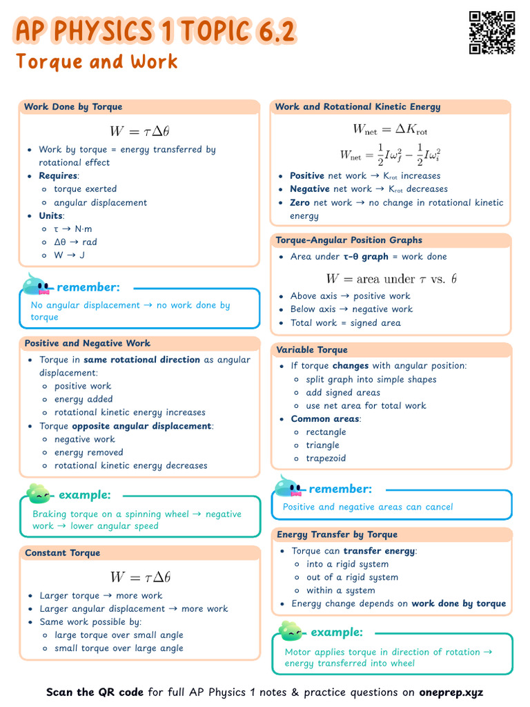 AP Physics 1 6.2 Torque and Work Cheatsheet | PDF | Torque | Rotation