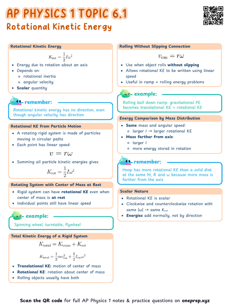 AP Physics 1 6.1 Rotational Kinetic Energy Cheatsheet | PDF | Rotation ...