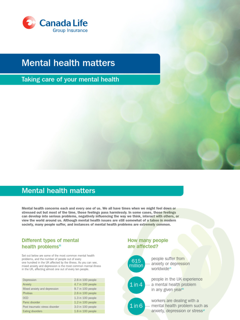 Mental Health Matters | PDF | Anxiety | Mental Health