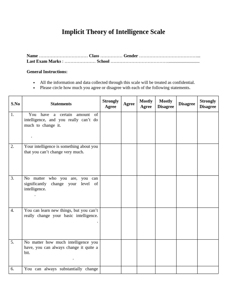 Implicit Theory of Intelligence Scale | PDF