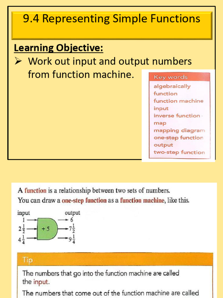 Year 8 9.4 Representing Simple Functions | PDF