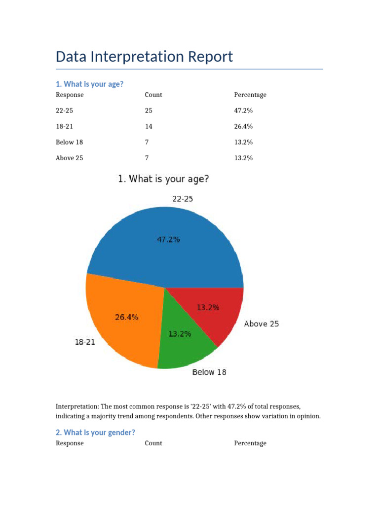 Data Interpretation Report | PDF | Payments | Debit Card