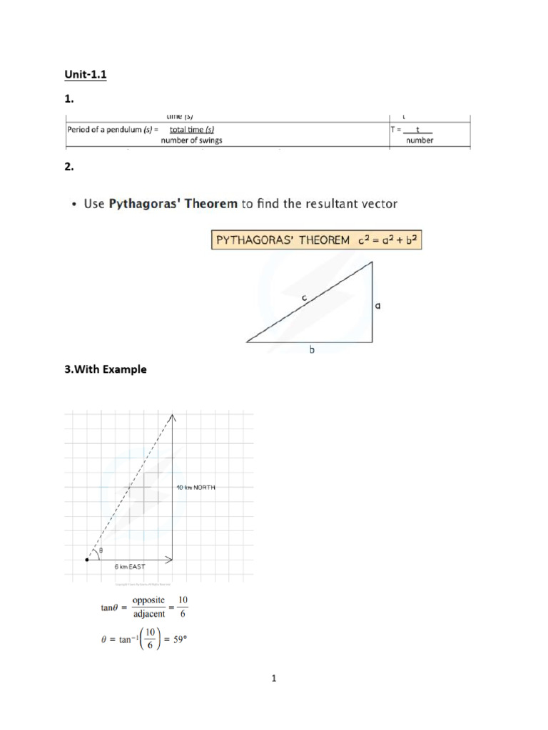 Formula Sheet Unit1.1 & Unit1.2 | PDF