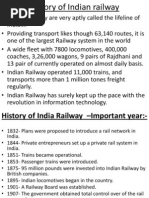 History of Indian Railway