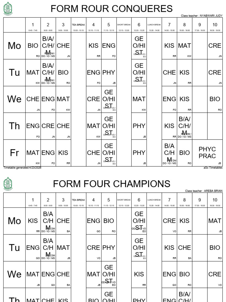 form 4 term 2 2006 classes | PDF
