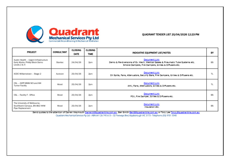 260420 - Quadrant Tender List | PDF