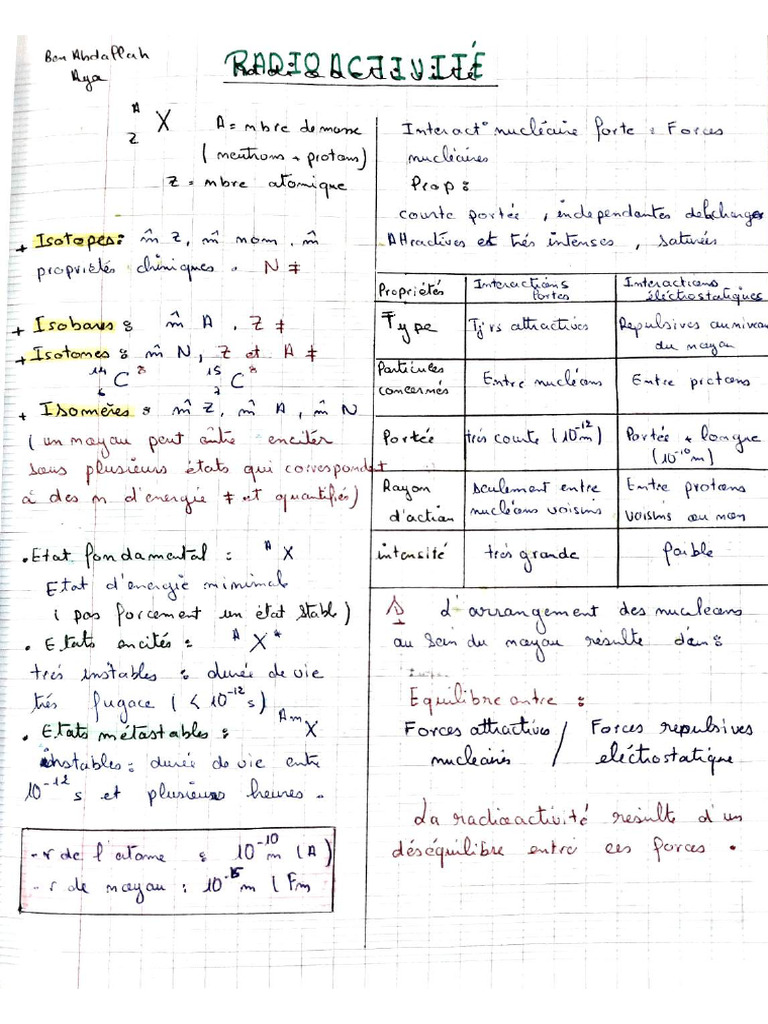 Résumé Radioactivité | PDF