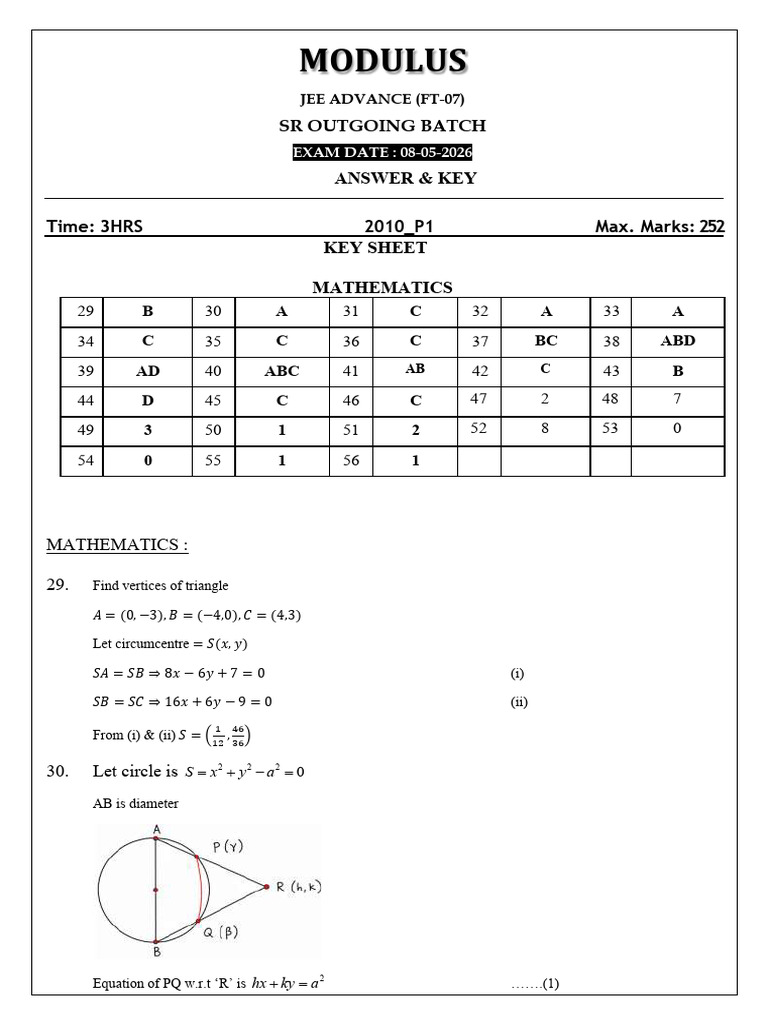 08.05.2026 Jee Adv 2010 P1 KEY - Maths Solutions | PDF | Discrete ...