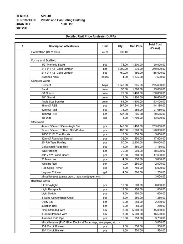 DUPA BUILDING ELECTRICAL | PDF | Building Materials | Materials