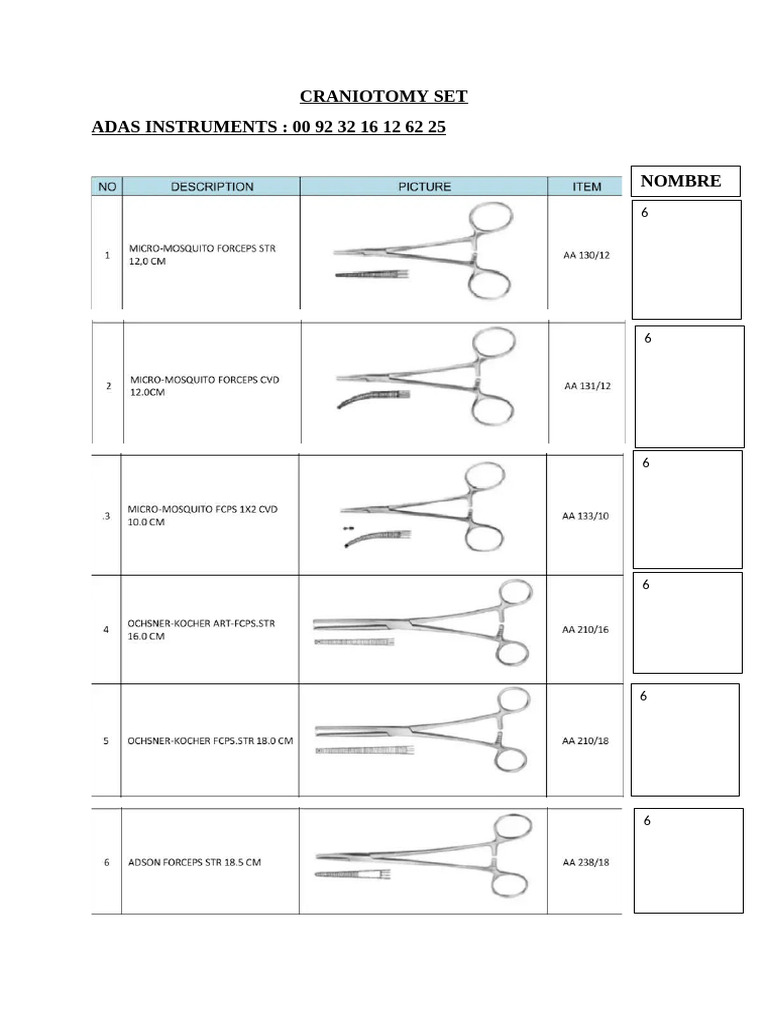Craniotomy Set | PDF