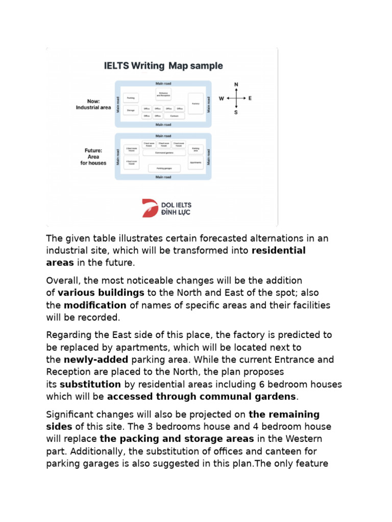 Maps | PDF