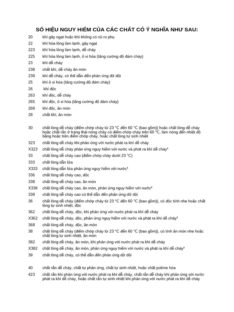 So Hieu Nguy Hiem | PDF