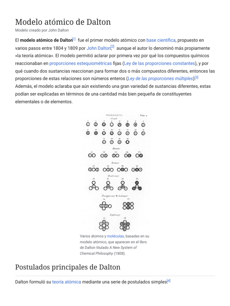 Modelo Atómico de Dalton - Wikipedia, La Enciclopedia Libre | PDF ...