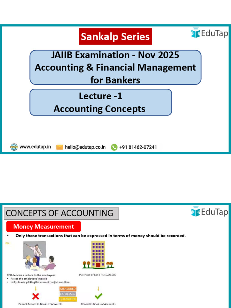Complete AFM for JAIIB Nov 2025 | PDF | Debits And Credits | Depreciation