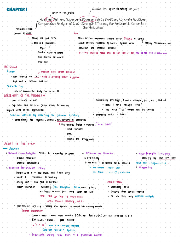 Outline - Res | PDF
