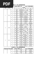 Class 12 CBSE Subject Code List | PDF | Languages Of India