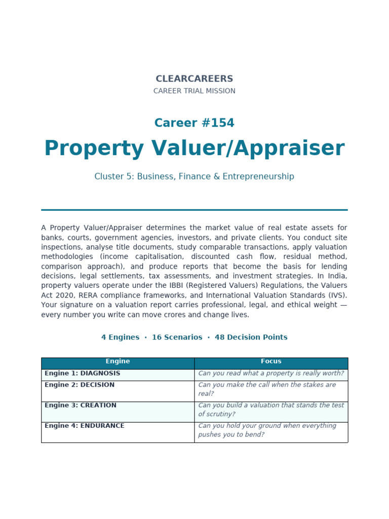 154 | PDF | Real Estate Appraisal | Valuation (Finance)