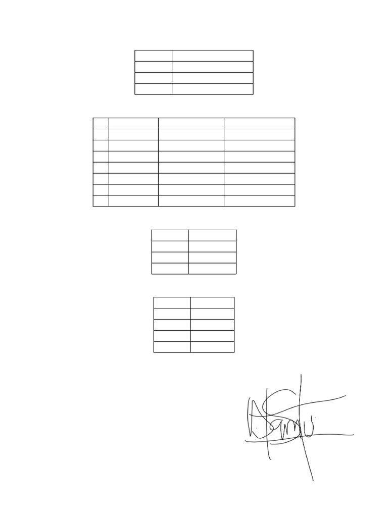 Home Timetable Portable Signed | PDF