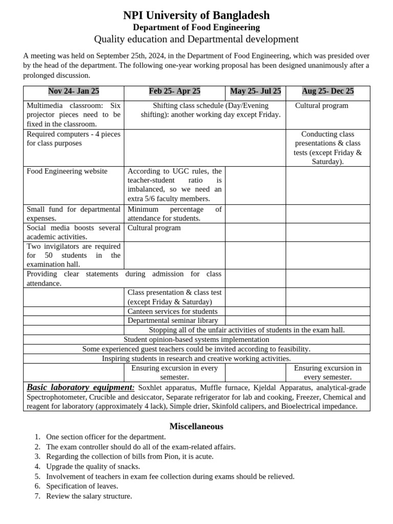 Dept Development Proposal | PDF