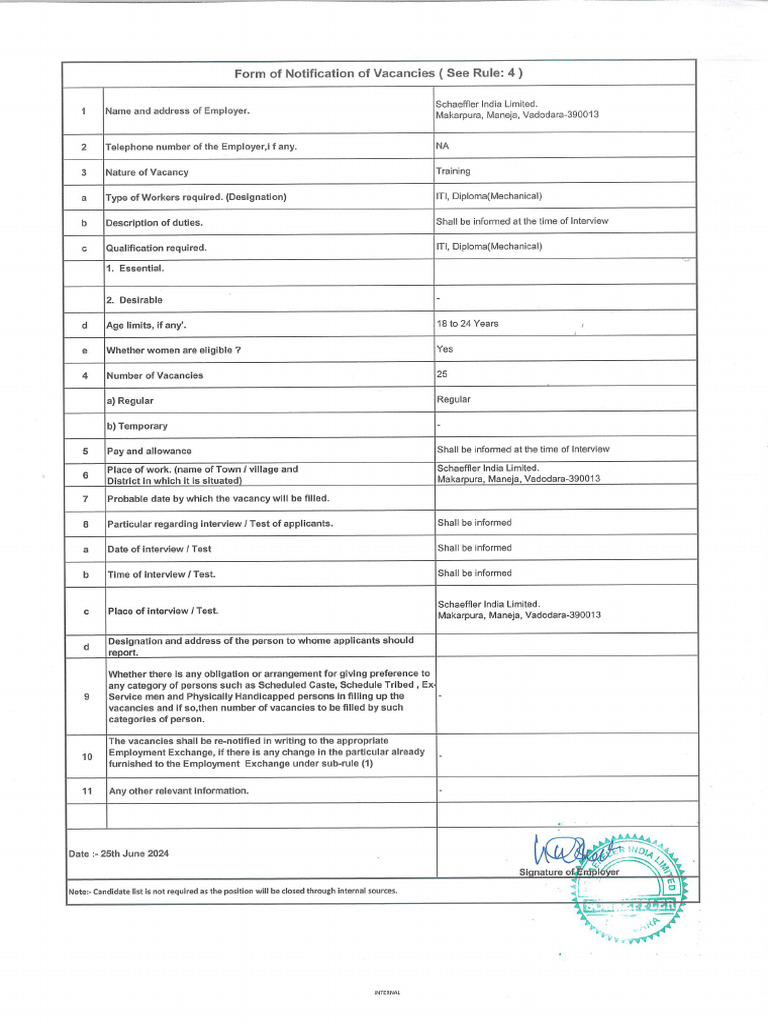 CNV anand | PDF