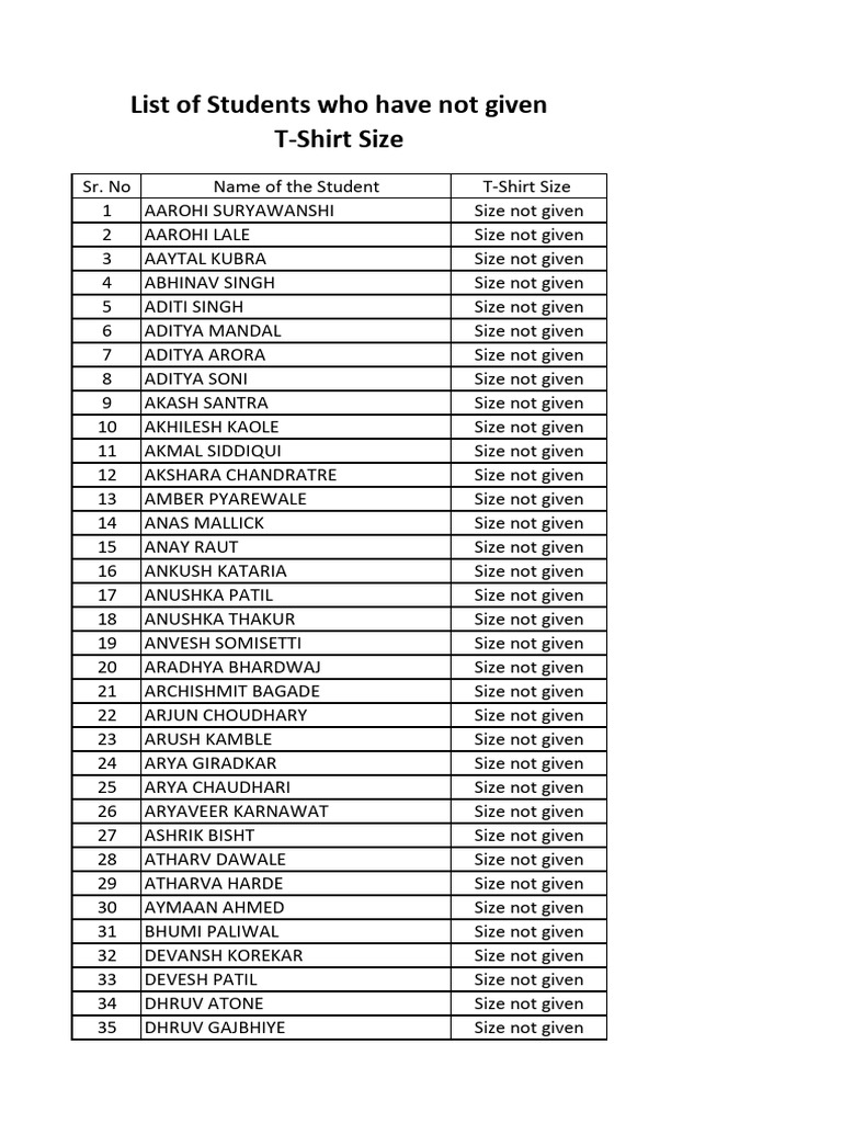 List of Students who have not given T-Shirt Size | PDF
