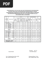 Download 2 PERHITUNGAN MINGGU EFEKTIF by muhammad mabrur SN103662474 doc pdf