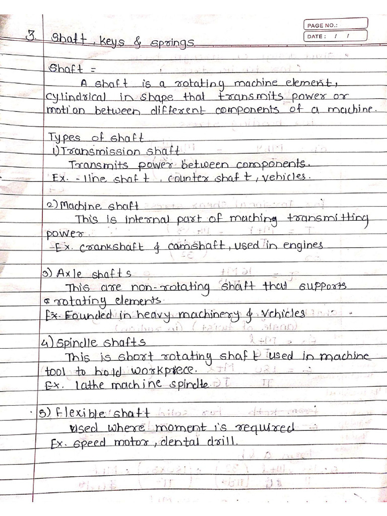 MD 3 | PDF